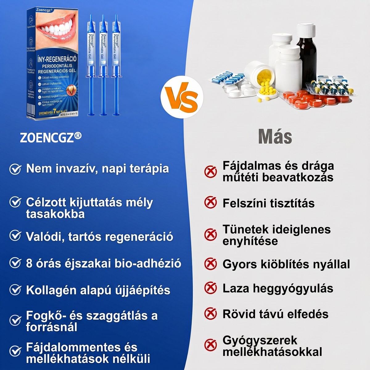 Zoencgz®🦷🔋 Antibakteriális ínyregeneráló gél | Látható eredmények már 7 nap alatt