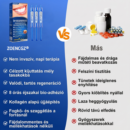 Zoencgz®🦷🔋 Antibakteriális ínyregeneráló gél | Látható eredmények már 7 nap alatt